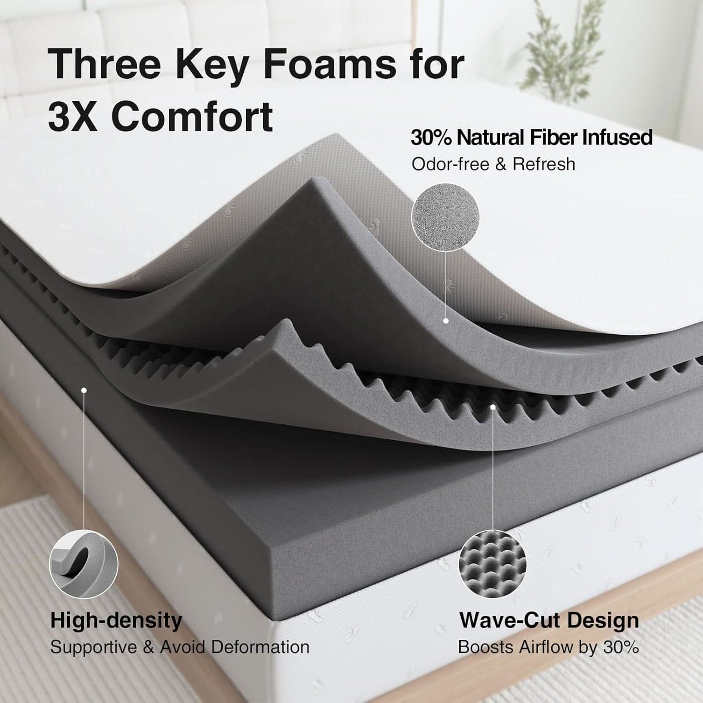 King Size Memory Foam Mattress for Ultimate Comfort